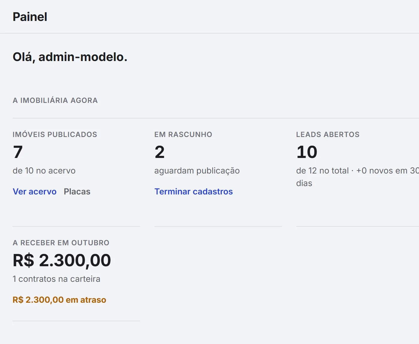 Painel com imóveis publicados, rascunhos, leads abertos e o valor a receber no mês.